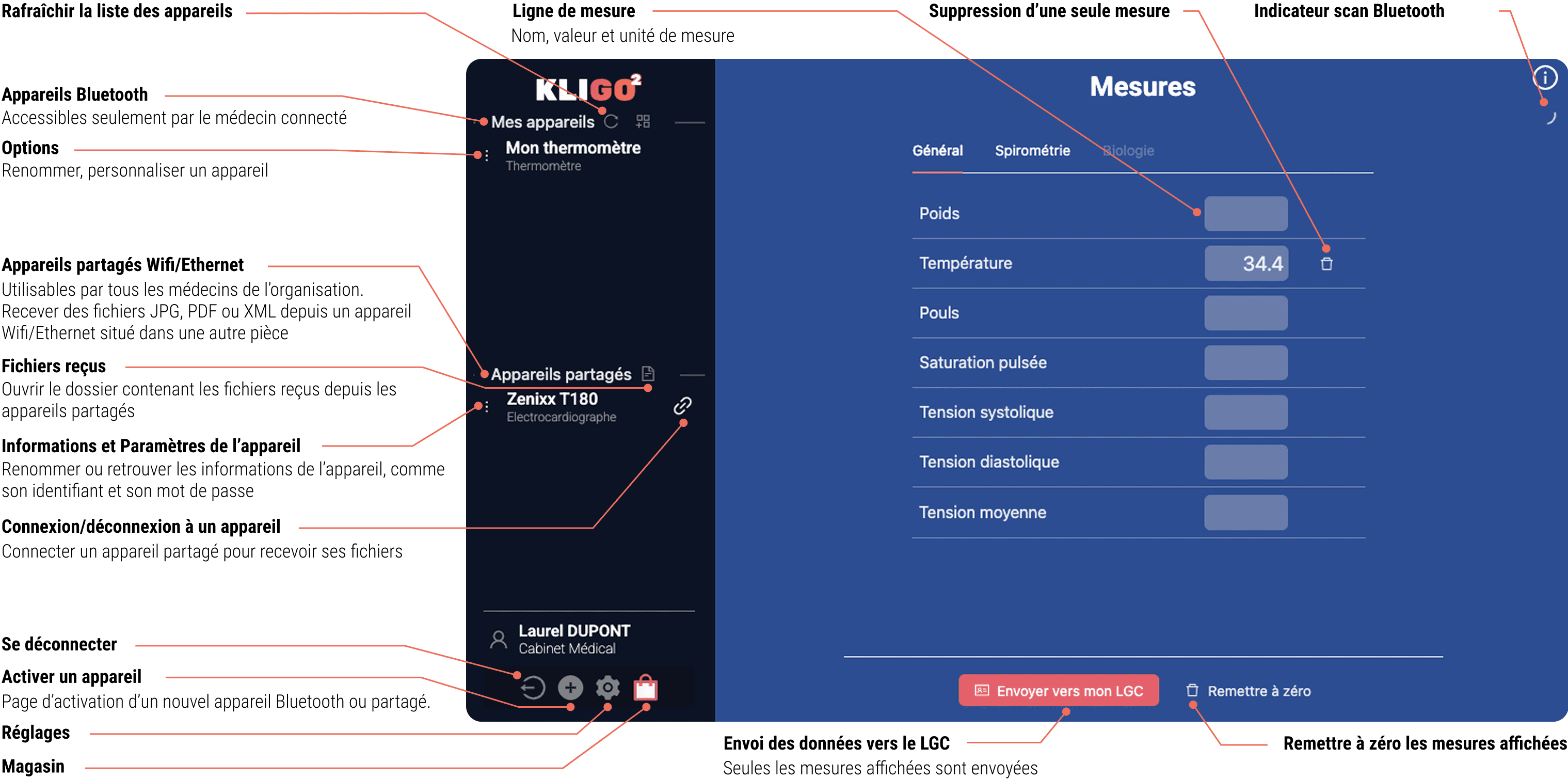 Interface principale Kligo